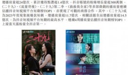 短剧娱乐圈八卦最新爆料,最新爆料揭秘明星幕后真相