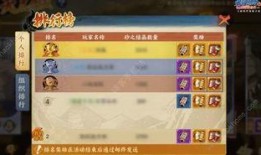 火影三月版本爆料最新,新技能、新角色、新篇章，揭秘忍者世界的全新变革