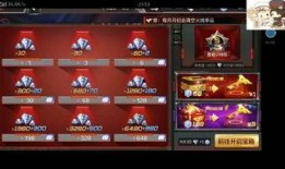 cf手游最新活动爆料女团多少钱,女团周边，心动价等你来抢！