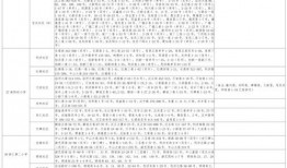 唐舞麟最新爆料视频大全,揭秘剧情走向与精彩瞬间