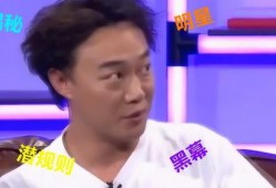 娱乐圈黑幕大爆料,揭开明星背后的真相