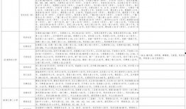 爆料小女孩新皮肤视频大全,小女孩新皮肤视频大全，美轮美奂造型尽收眼底