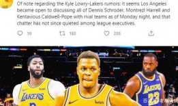 爆料湖人交易最新信息,重磅球员加盟，新赛季阵容大揭秘！