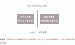 逆水寒最新爆料浮夸,浮夸江湖，再掀风云