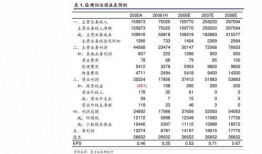 深圳黑厂爆料事件视频曝光,揭秘恶劣劳动环境与非法用工黑幕