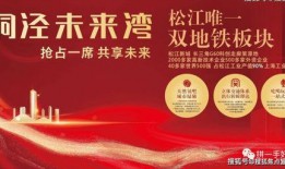 上海新闻爆料维权电话,一键拨打守护您的权益