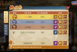 火影忍者手游最新爆料调整,神秘忍者登场，技能革新，战局再起！