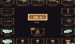 cf王者夺宝最新爆料,神秘奖励等你来拿！